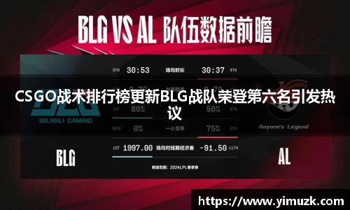 CSGO战术排行榜更新BLG战队荣登第六名引发热议